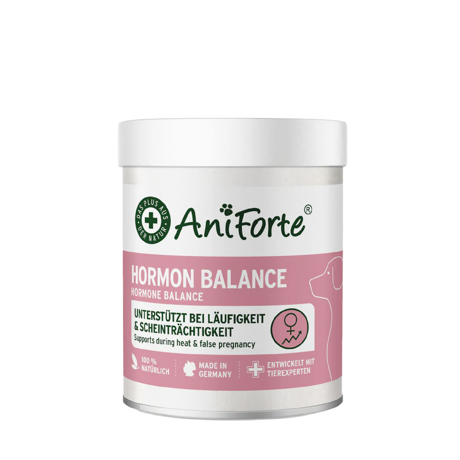 Hormone Balance