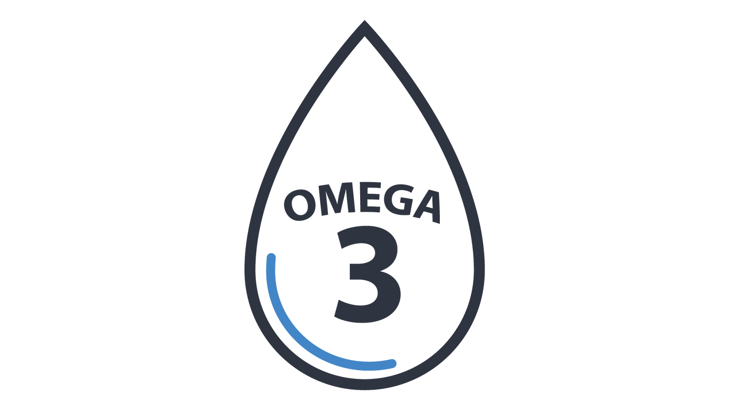 Icon of a water droplet with the text “OMEGA 3