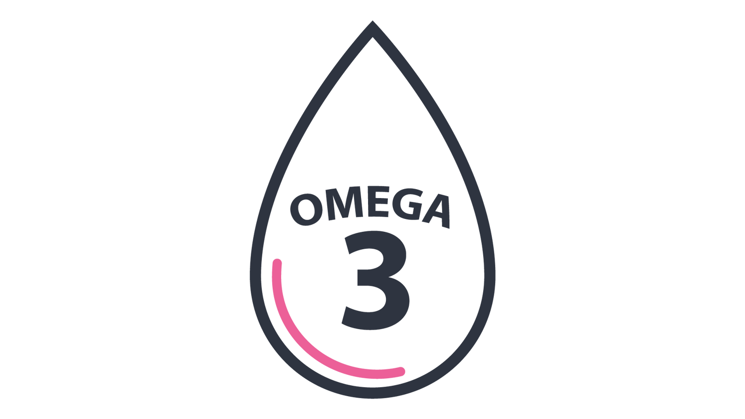 Icon of a water droplet with the text “OMEGA 3